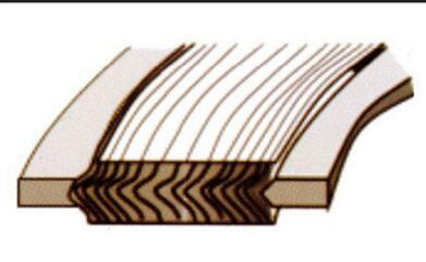 内外环金属缠绕垫片