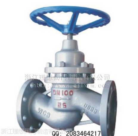 U41SM法兰柱塞阀