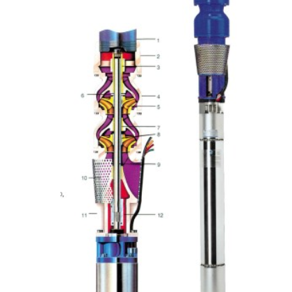 供应美国ITT 井用潜水ITT进口深井潜水泵QRJ