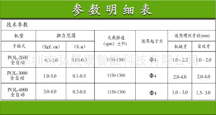 POL-小扭力系列参数对比表