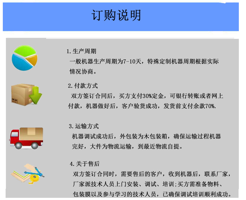 订购说明.jpg