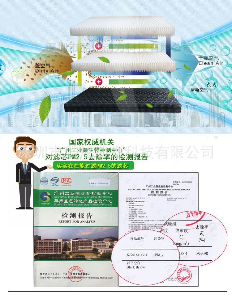 Model 3 1688-细节3.jpg