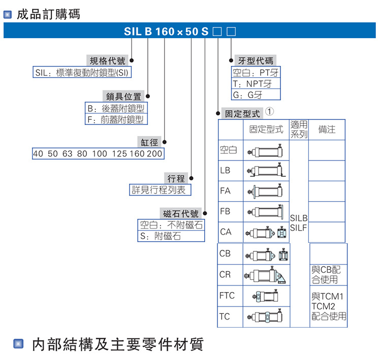SIL系列带锁型_08
