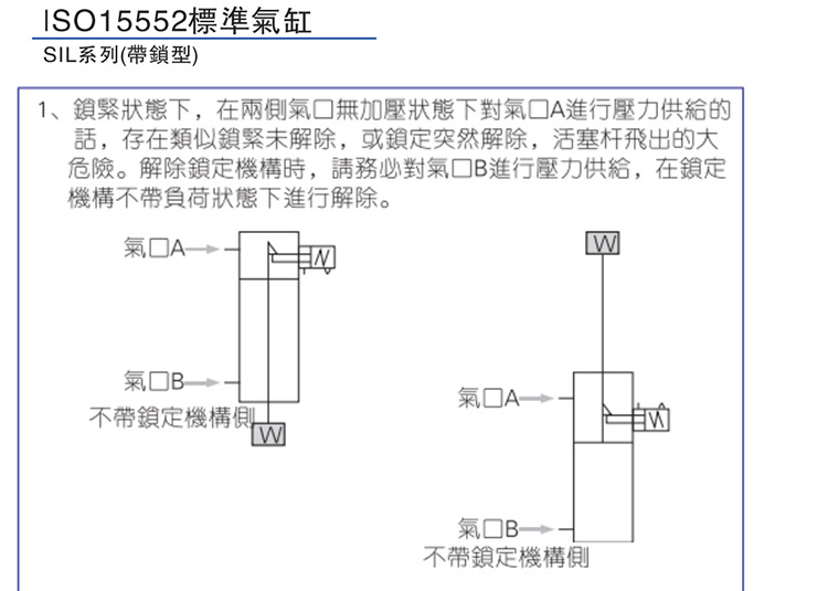 SIL系列带锁型_10