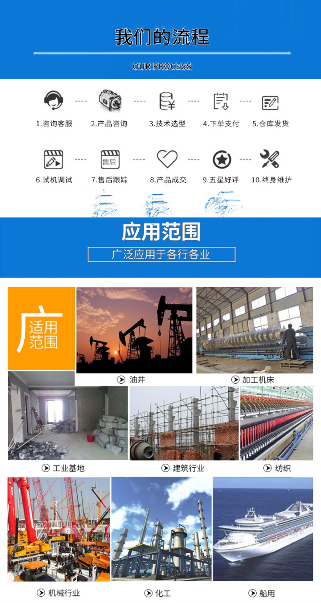 YGP(天津航动电机产品详细页资料)(应用范围)_01